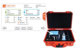 LightLab 3 Cannabis Analyzer Results