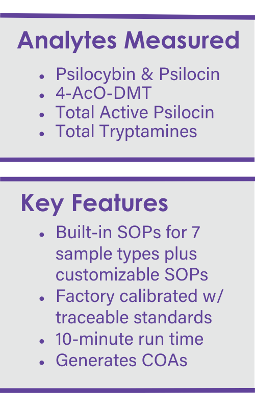 LightLab 3 Psy Analytes Measured and Key Features